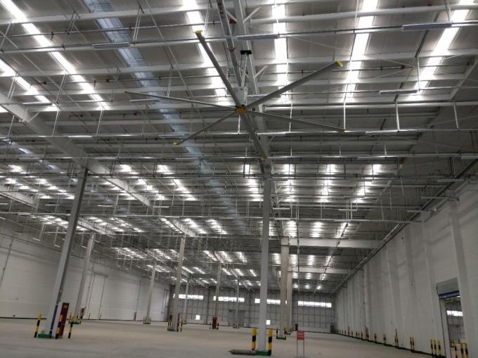 Grande ventilatore da soffitto industriale economizzatore d'energia eccellente con 24 piedi di diametro delle lame