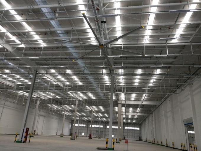 Ventilatore di soffitto di grande dimensione della scatola di marcia di raffreddamento 0