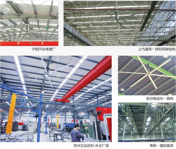 Hvls Industrial Big Ventilation Fan with High Volume of Air Wind