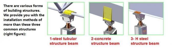 ventilatori di soffitto a bassa velocità a volume elevato 3