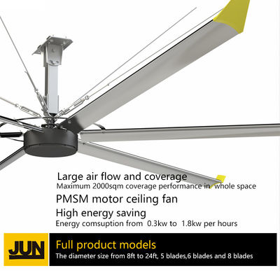 Un buon prezzo. Sistema di brezza naturale con ventilatore di soffitto HVLS industriale di grandi dimensioni in linea
