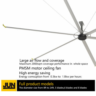 Un buon prezzo. Ventilatore industriale HVLS Soluzione di raffreddamento potente per spazi grandi e ampi da 8 a 24 piedi in linea
