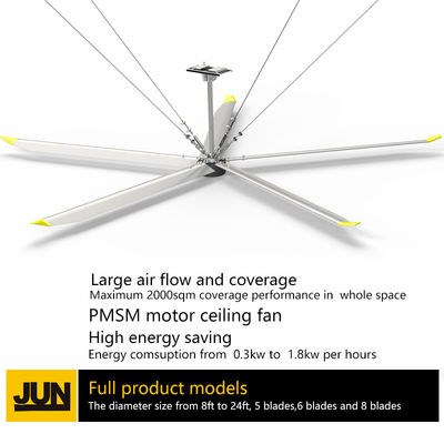 Fornitore di energia 380V 5 lame 3,0m 10ft HVLS industriali Ventilatore di soffitto grande con CONTROLLER